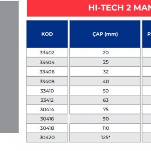 *DİZAYN 33410 MANŞON 50 MM 1*75