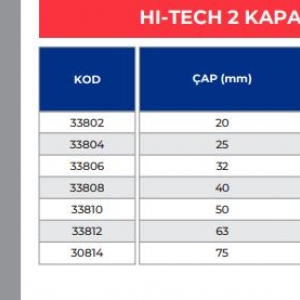 *DİZAYN 33810 KAPAMA BAŞLIĞI 50 MM 1*125